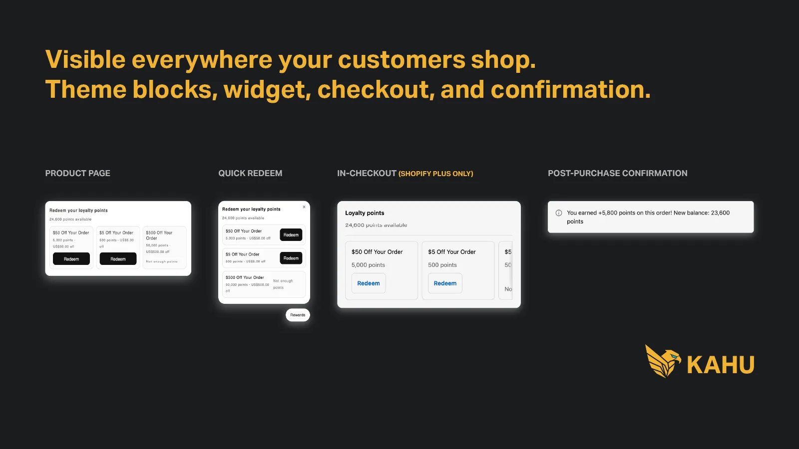 Kahu loyalty admin dashboard